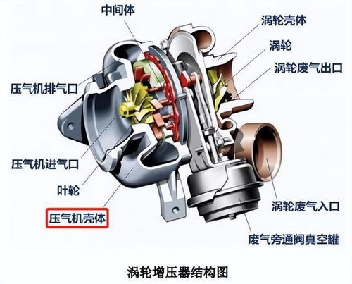 錫南科技申購解讀 汽車鋁合金零部件生產商IPO定價34.00元，前景如何？